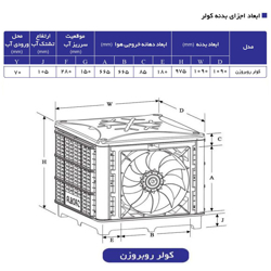 کولر آبی سلولزی پلیمری روبروزن البرز 15000