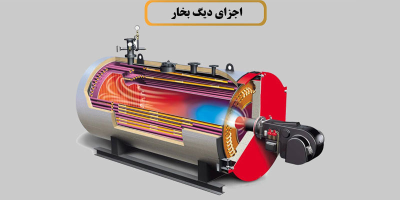 اجزای دیگ بخار یا بویلر
