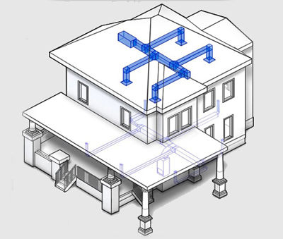 کانال کشی داکت اسپلیت کانال کشی داکت اسپلیت