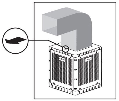 مزایای کولر آبی آبسال با دهانه خروجی از بالا مزایای کولر آبی آبسال با دهانه خروجی از بالا