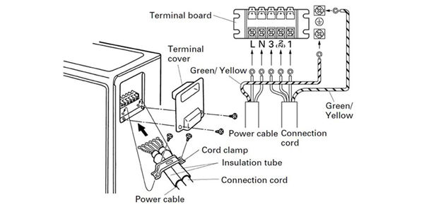 سیم کشی داکت اسپلیت سیم کشی داکت اسپلیت