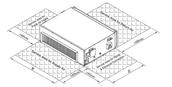جزئیات نصب داکت اسپلیت جزئیات نصب داکت اسپلیت