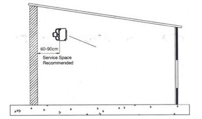 نصب یونیت هیتر ساراول نصب یونیت هیتر ساراول