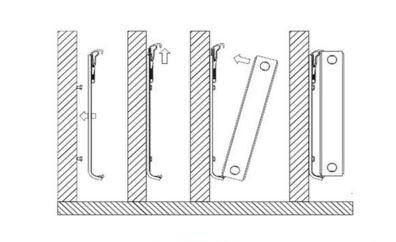 رادیاتور رادیاتور