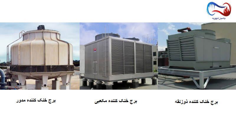 انواع برج خنک کننده انواع برج خنک کننده