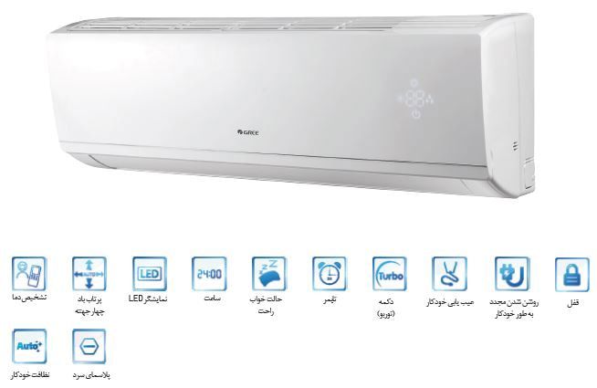 کولر گازی اسپلیت گری مدل Icool C3 کولر گازی اسپلیت گری مدل Icool C3