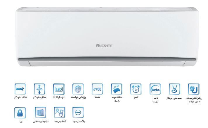 کولر گازی اسپلیت گری مدل R4matic کولر گازی اسپلیت گری مدل R4matic