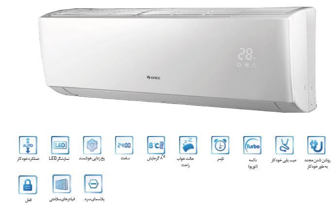 کولر گازی اسپلیت گری مدل Qmatic کولر گازی اسپلیت گری مدل Qmatic