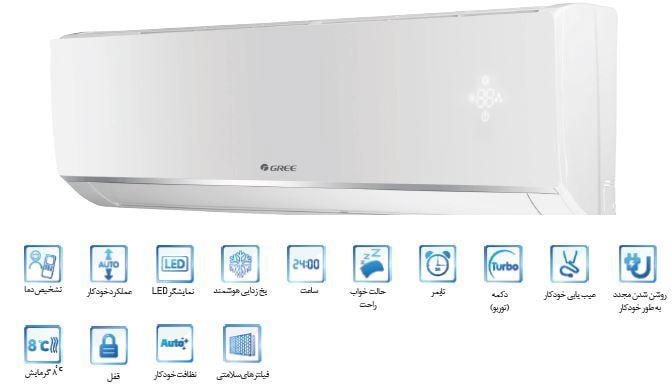 کولر گازی اسپلیت گری مدل R4matic کولر گازی اسپلیت گری مدل R4matic