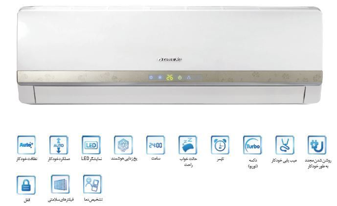 کولر گازی گری مدل Q2matic کولر گازی گری مدل Q2matic