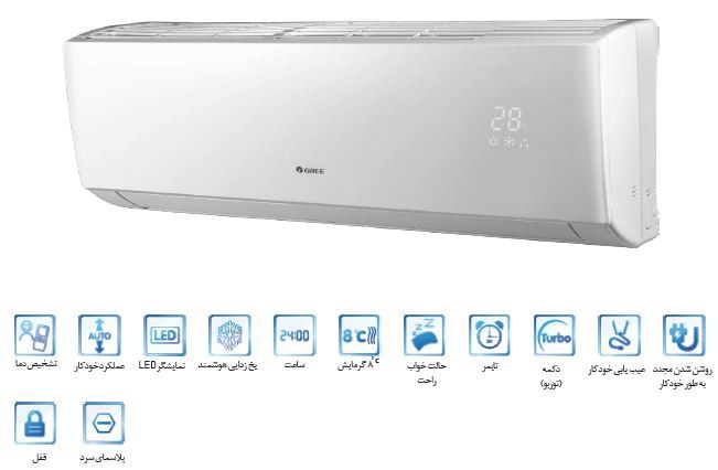 کولر گازی اسپلیت گری مدل Icool کولر گازی اسپلیت گری مدل Icool