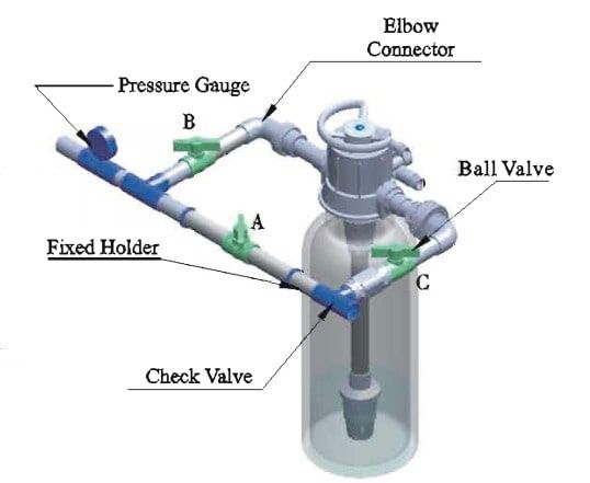 لوله کشی و نصب سختی گیر رزینی فایبر گلاسبا شیر دستی لوله کشی و نصب سختی گیر رزینی فایبر گلاسبا شیر دستی