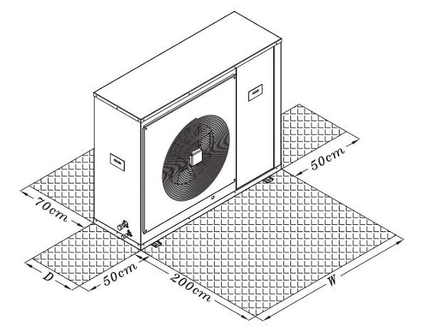 جزئیات نصب داکت اسپلیت جزئیات نصب داکت اسپلیت