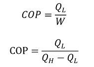 ضريب عملکرد چیلرهای تراکمی (COP) ضريب عملکرد چیلرهای تراکمی (COP)