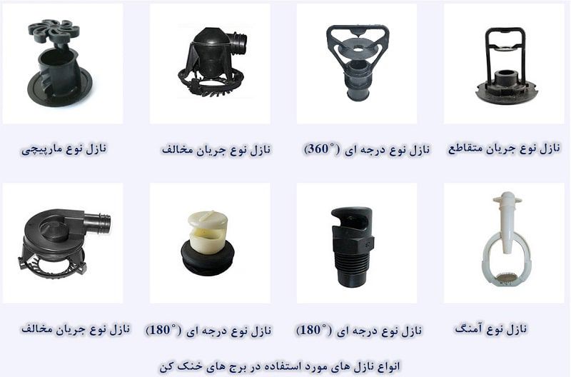 انواع نازل برج خنک کننده انواع نازل برج خنک کننده