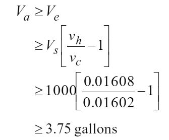 ﺣﺪﺍﻗـﻞ ﺣﺠـﻢ ﻣﻨﺒـﻊ انبساط ﺣﺪﺍﻗـﻞ ﺣﺠـﻢ ﻣﻨﺒـﻊ انبساط